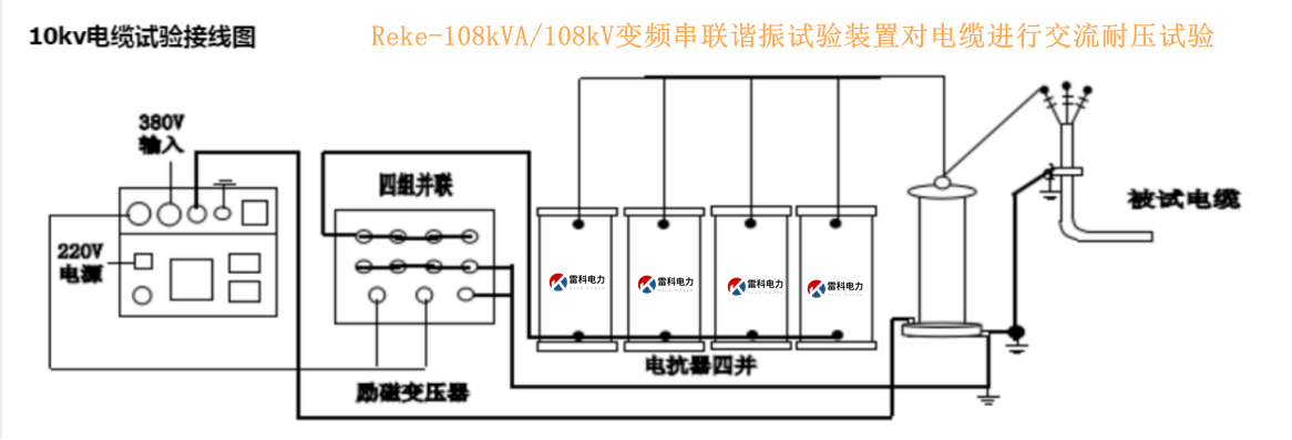 “10kv電纜交接試驗耐壓打多少,如何做？